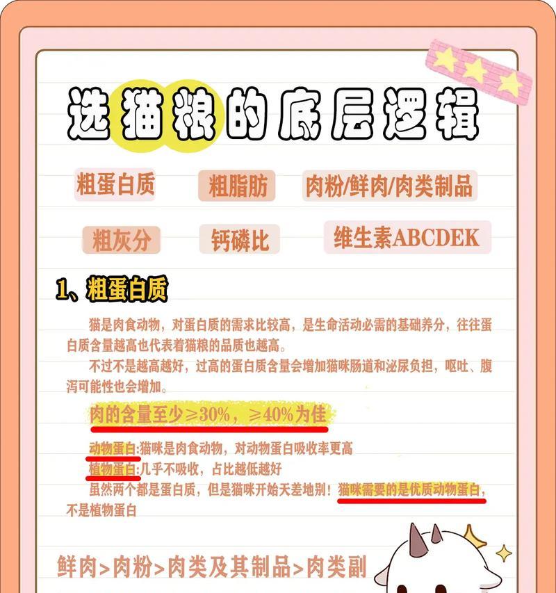 猫咪为什么突然不接受猫粮了？如何解决？