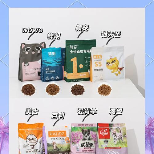 猫粮变质会导致中毒吗？该如何处理？