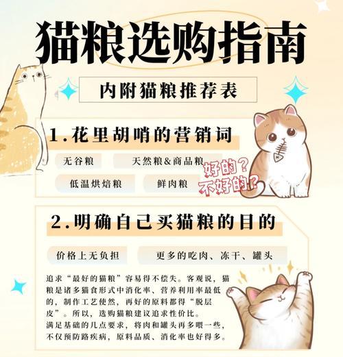 如何为加白猫咪挑选合适的猫粮？