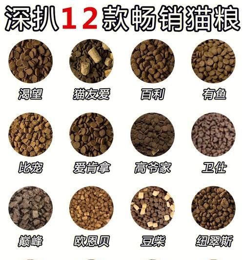 猫粮怎么才能整碎一点？有哪些方法可以让猫粮更易消化？