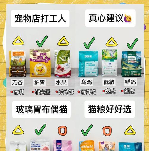 布偶猫粮可以自制吗？自制布偶猫粮的正确方法是什么？