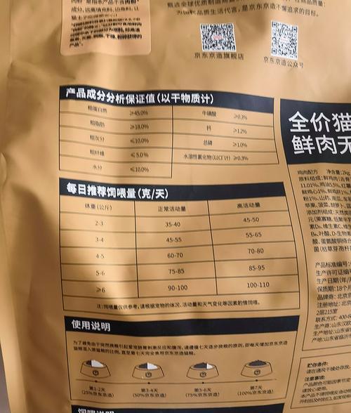 京造猫粮价格低廉的原因是什么？
