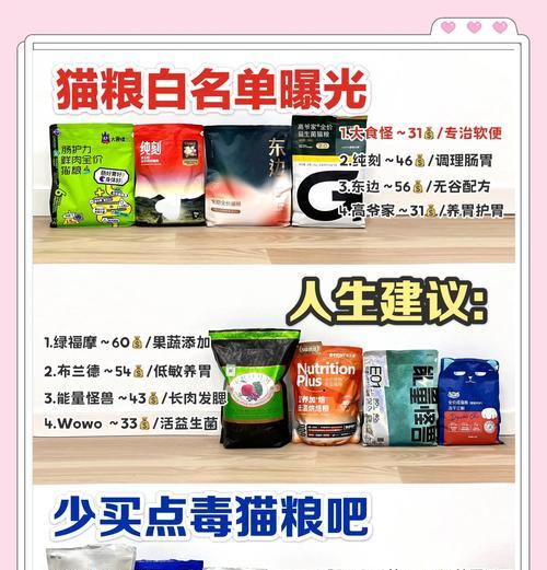 哪种猫粮适合解决软便问题？