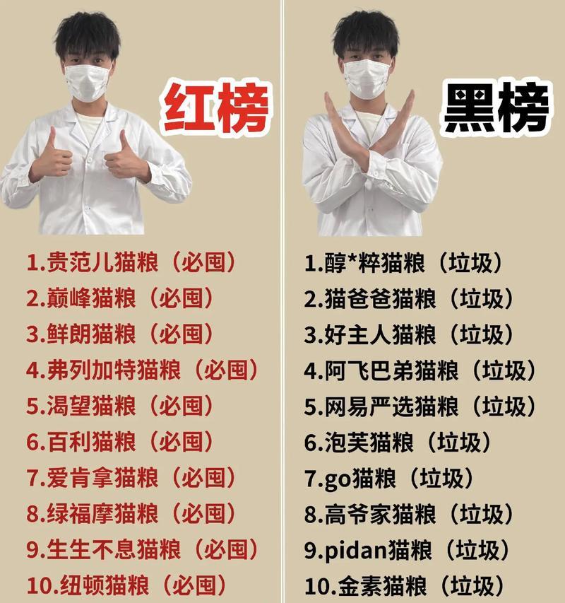 天天送猫粮服务的含义是什么？