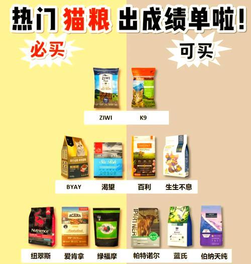 猫粮什么味儿最受欢迎？怎么挑选适合猫咪的口味？