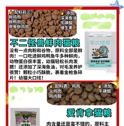 哪些品牌的幼猫猫粮易消化？如何挑选适合幼猫的猫粮？
