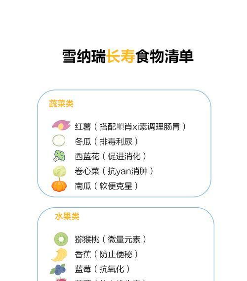雪纳瑞犬的饮食量如何控制？6个月大需要多少食物？