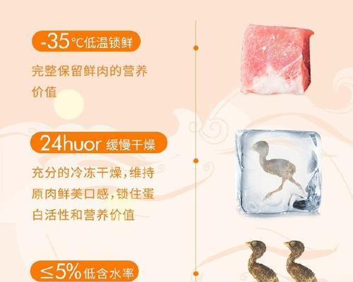 猫咪在什么情况下适合吃冻干猫粮？