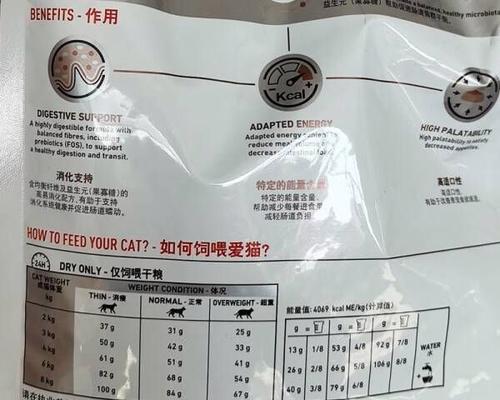 处方猫粮的成分有哪些特殊之处？它们对猫咪健康有何益处？