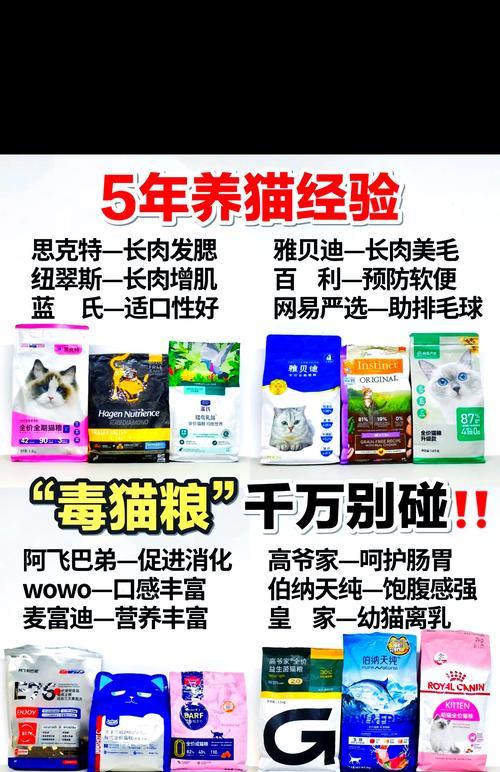 便宜猫粮对猫咪有什么害处？