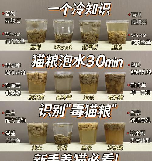 猫粮泡水不浮起是质量问题吗？