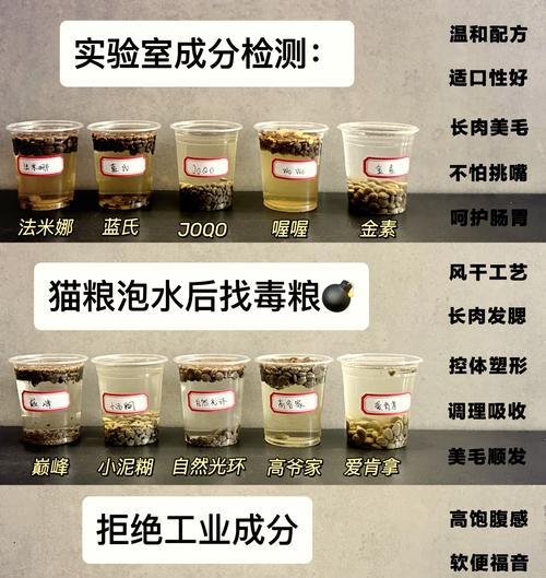 猫粮泡水不浮起是质量问题吗？