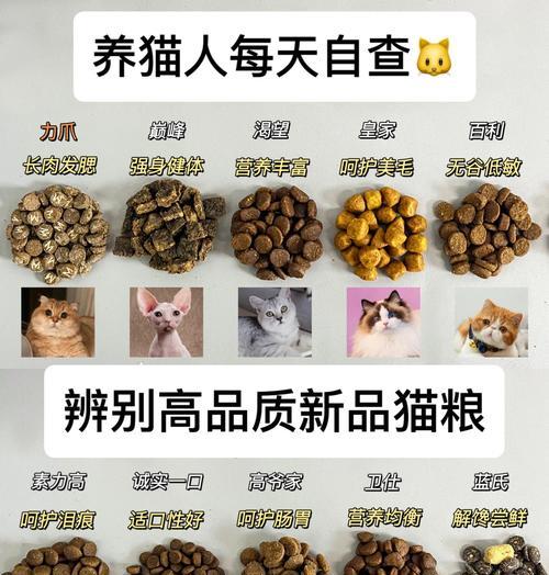 N3猫粮的品质如何？适合哪些猫咪？