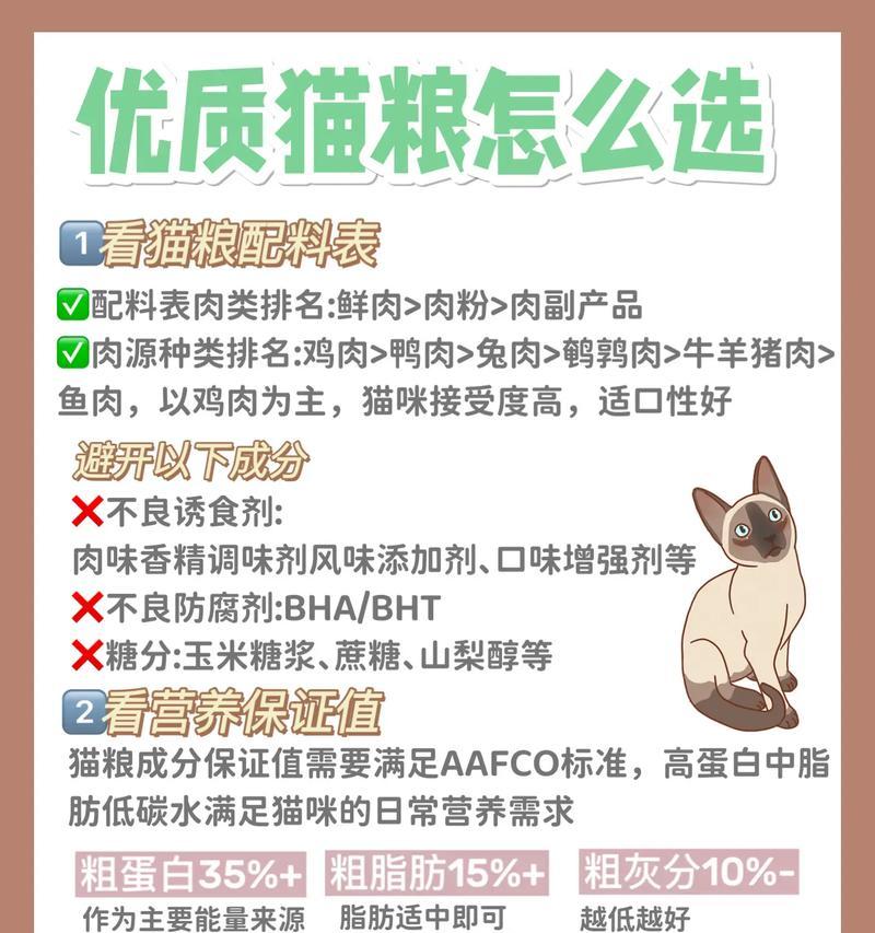 猫吃多少猫粮算正常？猫粮摄入量异常的原因是什么？