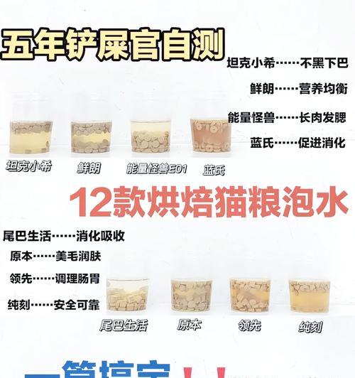 进口猫粮不沉水应如何处理？