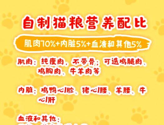 如何自制猫粮猫条？