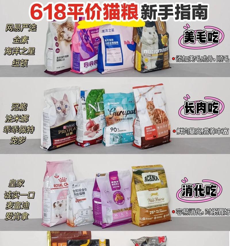 如何感谢阿姨家捐赠的猫粮？有哪些合适的感谢方式？