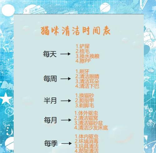 如何清洁猫粮碗以去除残留食物？