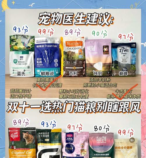 在夜之城如何购买猫粮更划算？