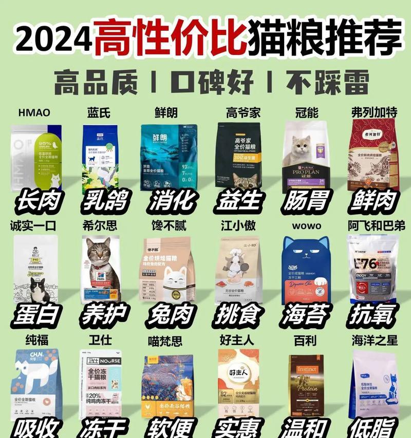 如何在国内购买国外猫粮？有哪些推荐渠道？