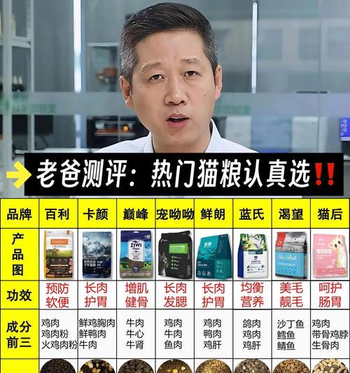 明仕猫粮的品质如何？消费者对其评价如何？