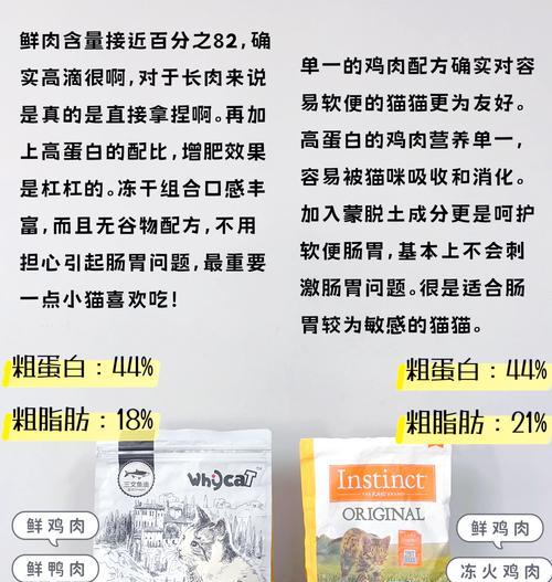 拆封的猫粮为什么不宜购买？有哪些风险？