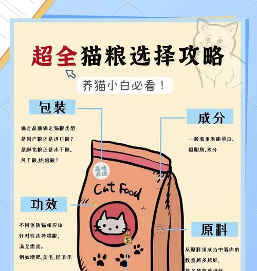 小猫想吃猫粮但太小怎么办？如何选择合适的猫粮？