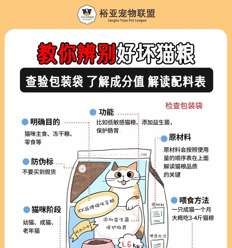 猫粮开封后如何保存避免变质？
