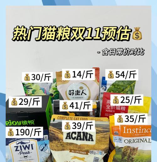 畅想猫粮最新价格变动及评价？