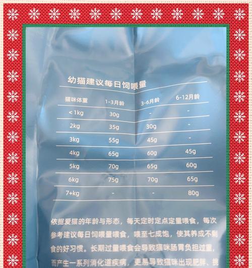 吃完猫粮后猫咪肚子变小是为什么？是否需要调整喂食量？