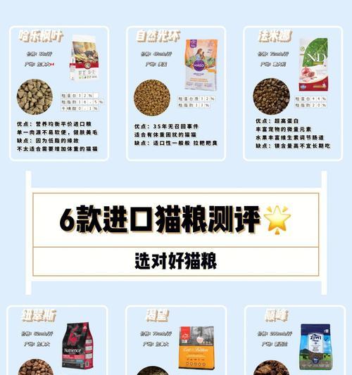 哪种猫粮包装比较好？如何判断猫粮包装的质量？
