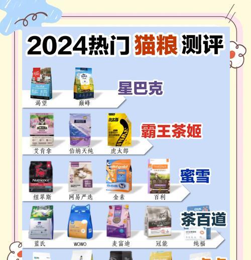 成年小猫的猫粮选择有哪些？