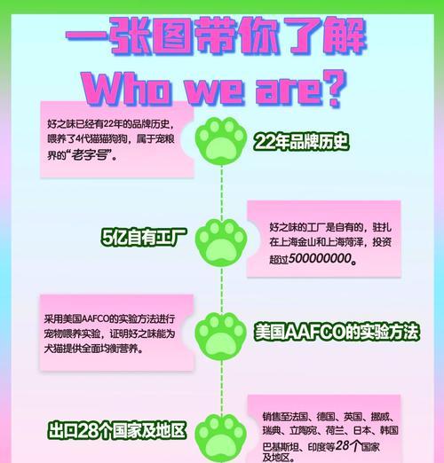 好之味猫粮的品质评价如何？