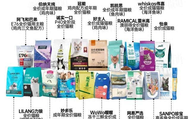 老王猫粮品牌评价如何？消费者对其有何看法？