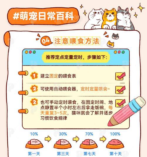 怎么喂猫粮幼猫不吃饭呢？幼猫挑食怎么办？