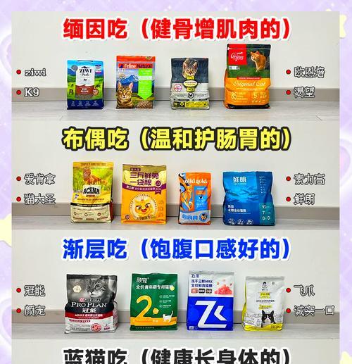 猫咪软便时应选择哪种猫粮？
