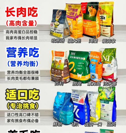 什么猫粮制作最好吃？如何选择？