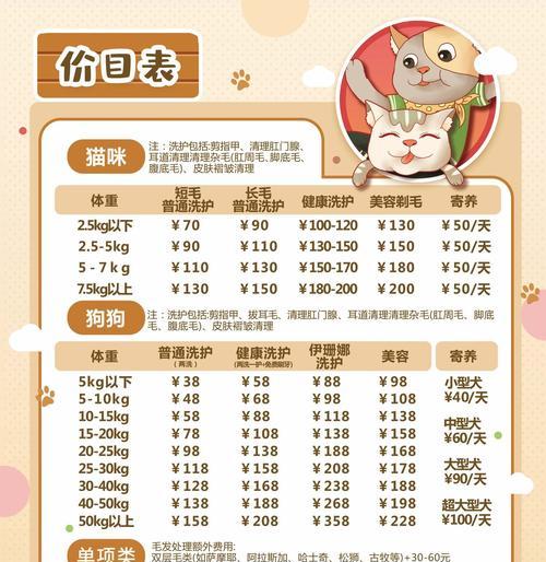 雪纳瑞在南京洗澡的费用是多少？