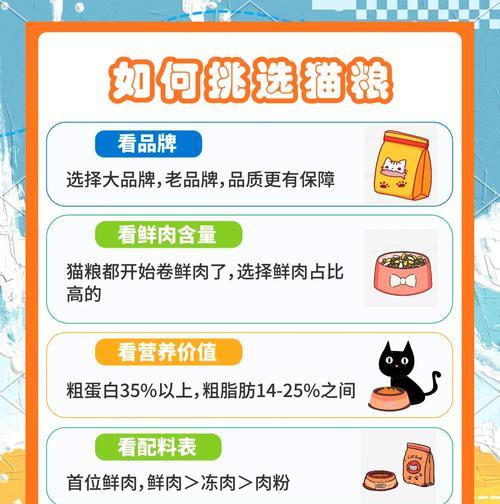 会员如何领取免费猫粮？领取流程是怎样的？