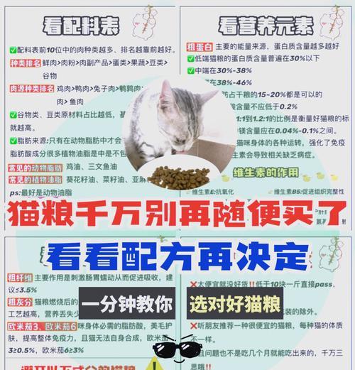 猫咪蹭猫粮是什么原因？猫咪蹭猫粮的行为有何含义？