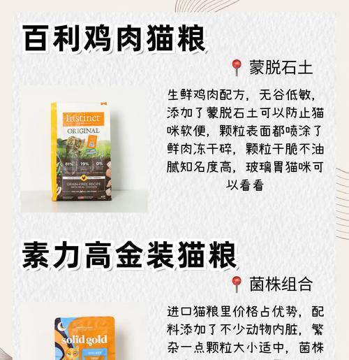 布偶猫适合哪种价位的猫粮？