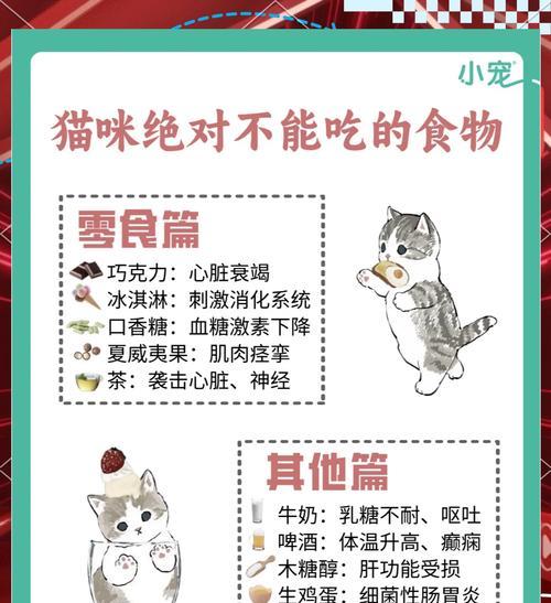 猫咪食物留得少会有什么问题？如何确保猫咪有足够的食物？