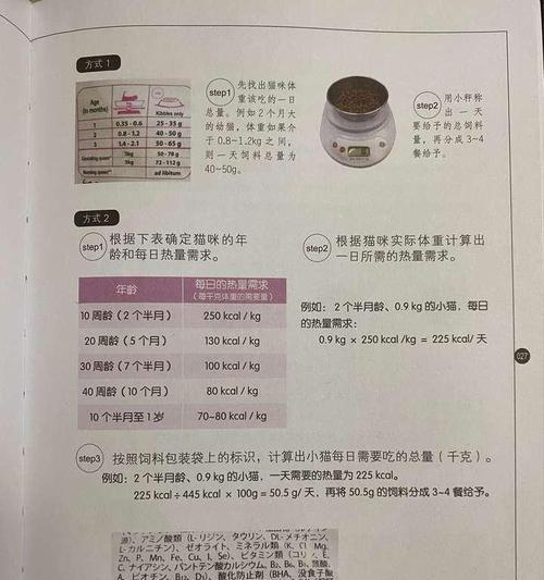 猫只吃猫粮不吃蛋黄怎么调整？如何让猫接受蛋黄？