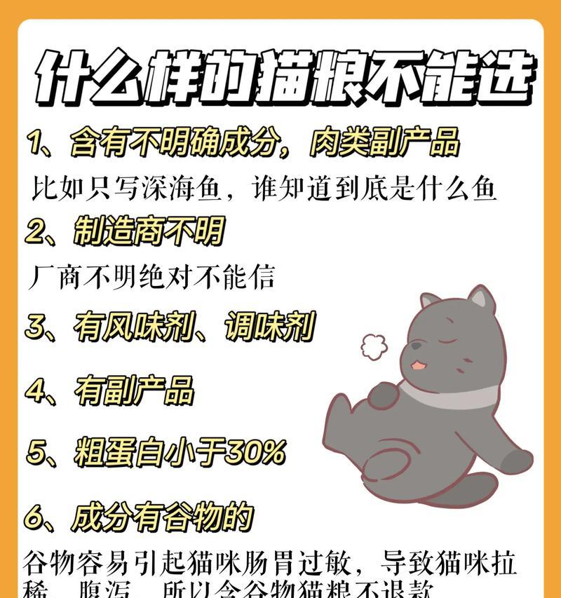 毒猫粮中哪些添加剂成分最危险？