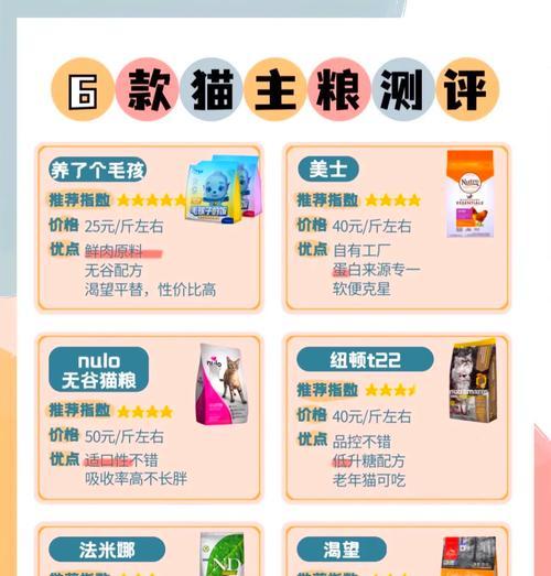 猫粮通常有哪些味道？猫咪更偏爱哪种口味？