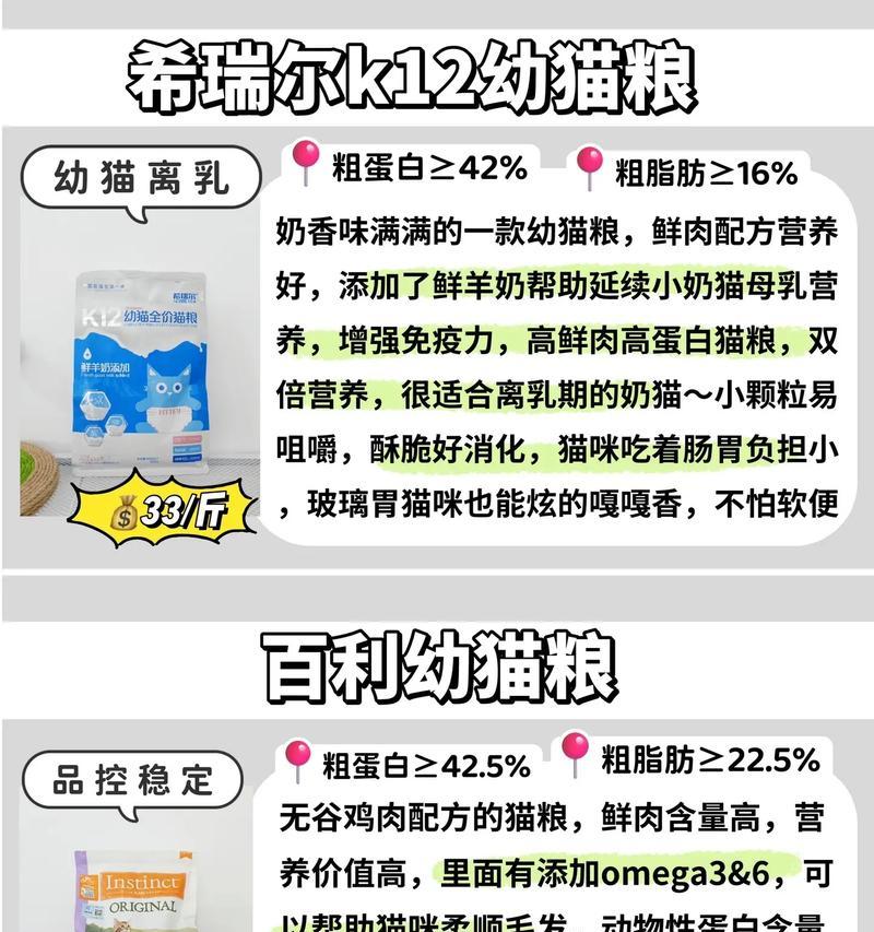 小猫拒绝新鲜猫粮的原因是什么？