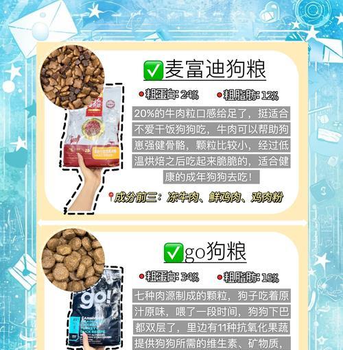 狗宝到家狗粮选择的建议是什么？