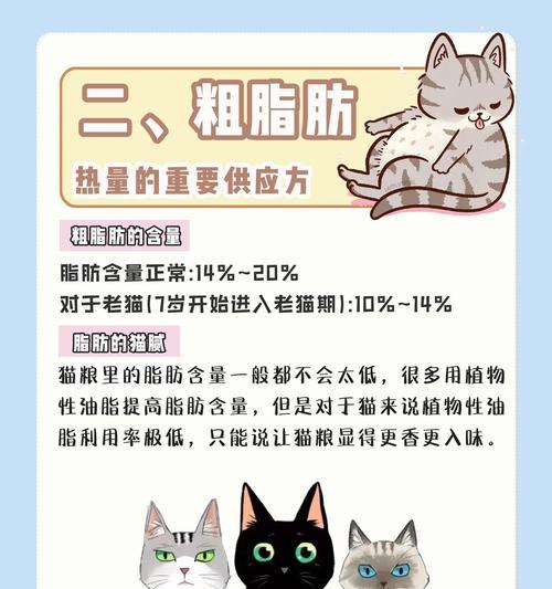 如何判断猫粮质量？猫粮口感不佳如何解决？