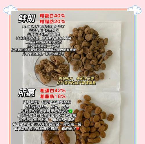 烘焙猫粮有何缺点？为何不被宠物专家推荐？