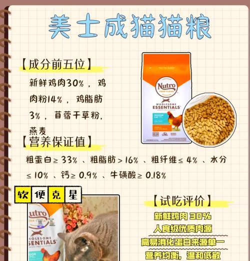 猫粮加燕麦的喂食方法是什么？这样做对猫咪有什么好处？